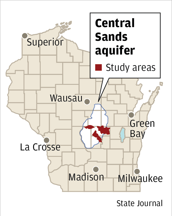 Central Sands aquifer